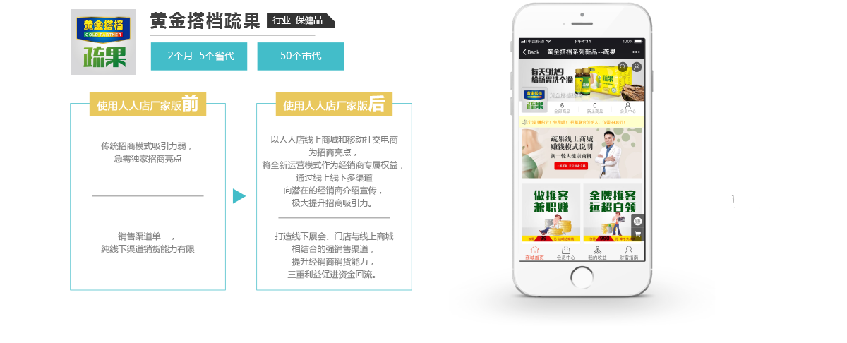 黄金搭档蔬果
